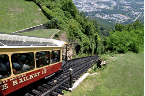 incline railway